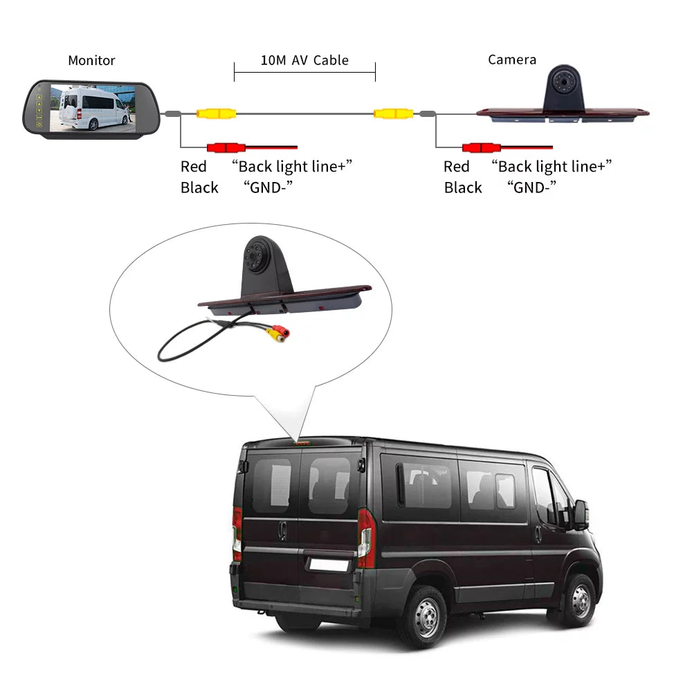 Dazzduo Brake Light Backup Camera, 7 in for Parking  Camera  Backup Vans Crafter Light Sprinter Fesjoy 7 Sazoley with Monitor Brake 7 Mercedes-Benz  7 Compatible , 7  Dabey Mercedes-