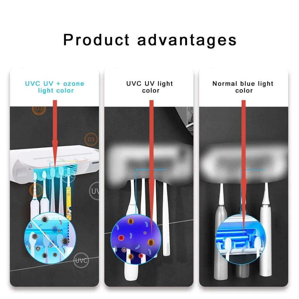 Smart Toothbrush Sterilizer with Gesture Induction,  & Ozone, Air-Drying Rack for Hygienic Dental Care