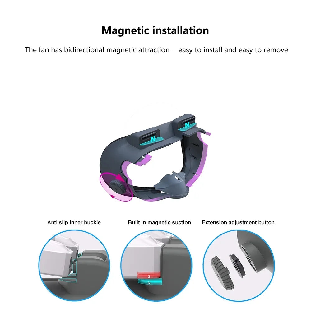 Walmeck Masks,3 Dual FansAir Fan Heat Dissipation Eliminates Air Fan Quest Cool Heat Dissipation Fans Cool Heat Dual Fans Cool Quest 3 Dual Fan Quest 3