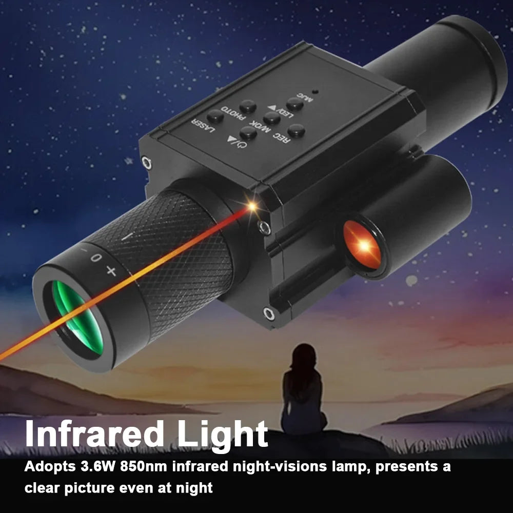 walmeck Portable Monocular Night-Visions Sight Device Day Night Use Telescopes 1.2inch Display Photo Taking Video Recording Infrared Digital Video Camera for Fishing Boating Wildlife Observation