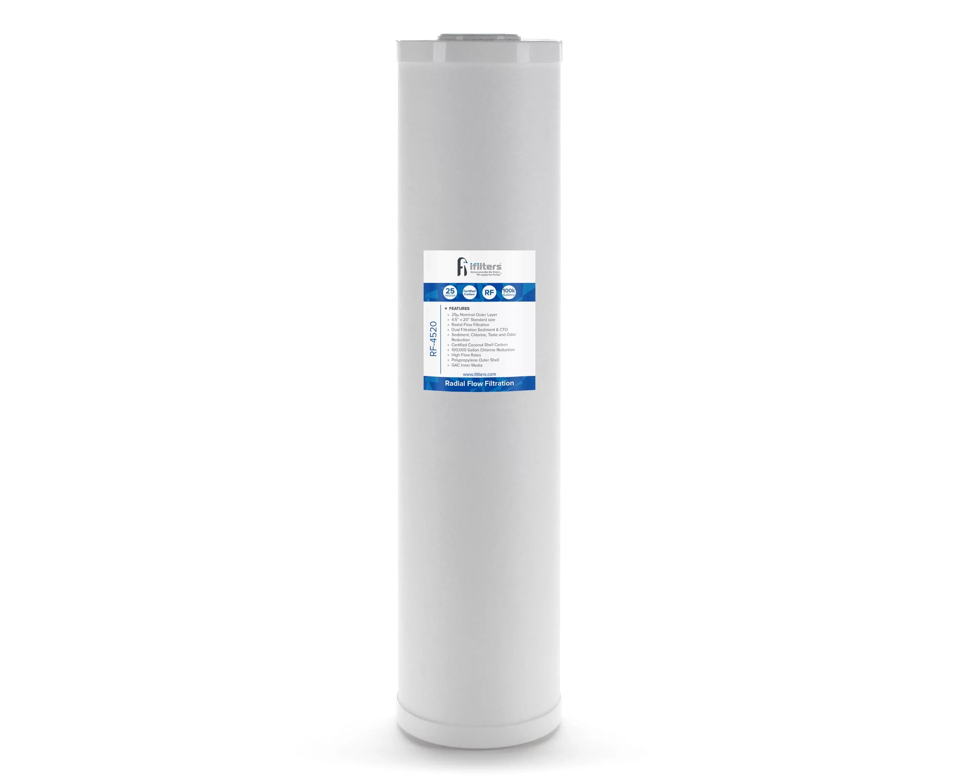 iFilters Dual Purpose Radial Flow Cartridge 4.5" x 20"