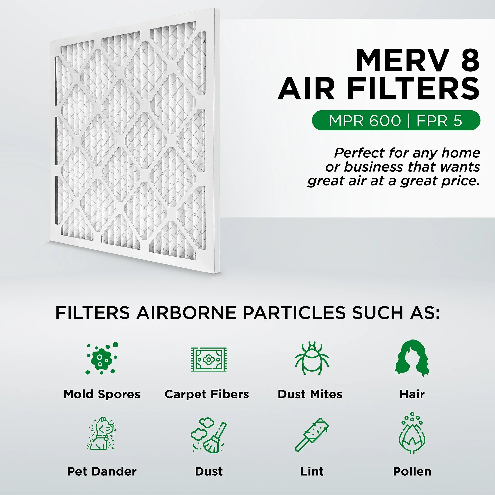 Pamlico Air 14x14x1  8 Pleated  Furnace Air Filters. Quantity 6. (Actual Size: 13.75 x 13.75 x 0.75 Inches)