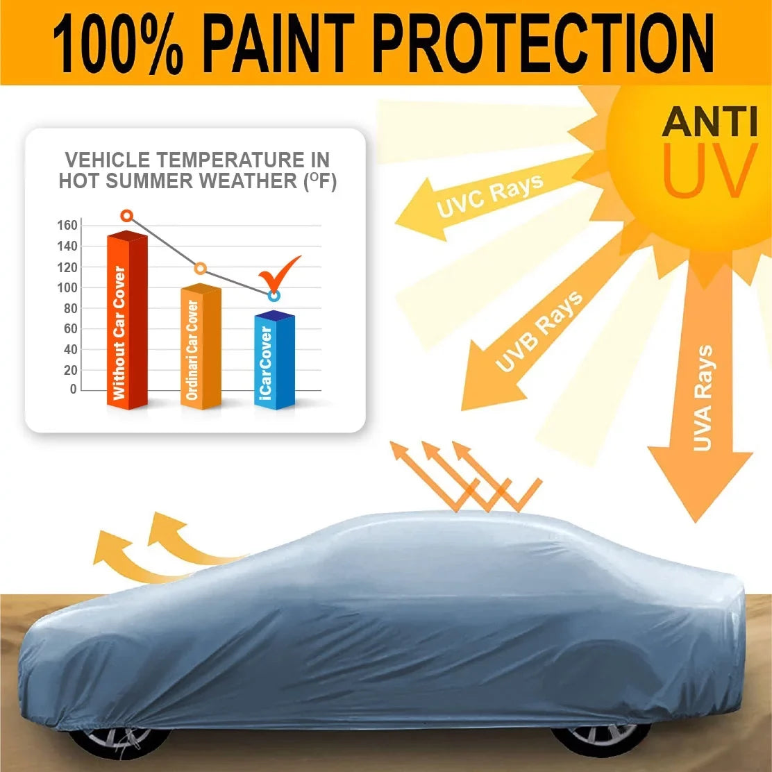Custom Car Cover Fits: [Mazda Miata] 2006-2009 Waterproof All-Weather