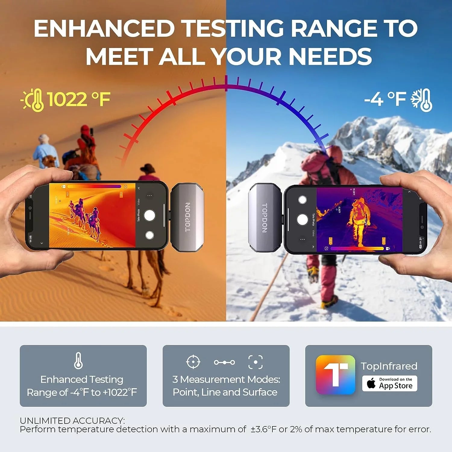 Thermal Camera for iOS (iPhone & iPad) 256 x 192  High Resolution Thermal Imaging Camera, 40mk Thermal Sensitivity -4F~1022F Temperature Range