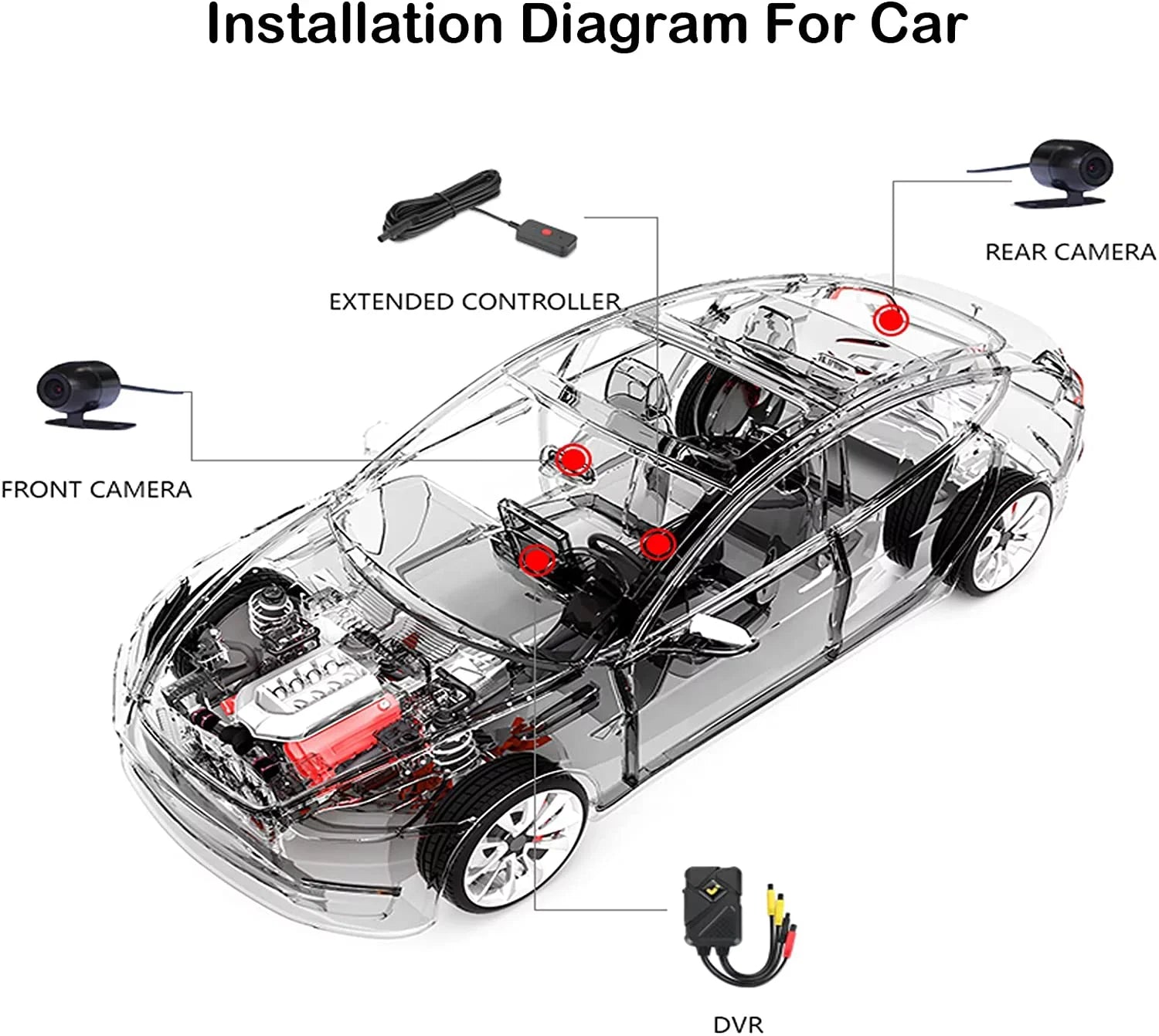Motorcycle Dash Camera Front and Rear 1080P  Waterproof Lens 120° Wide Angle Waterproof Recording Camera with Wi-Fi,