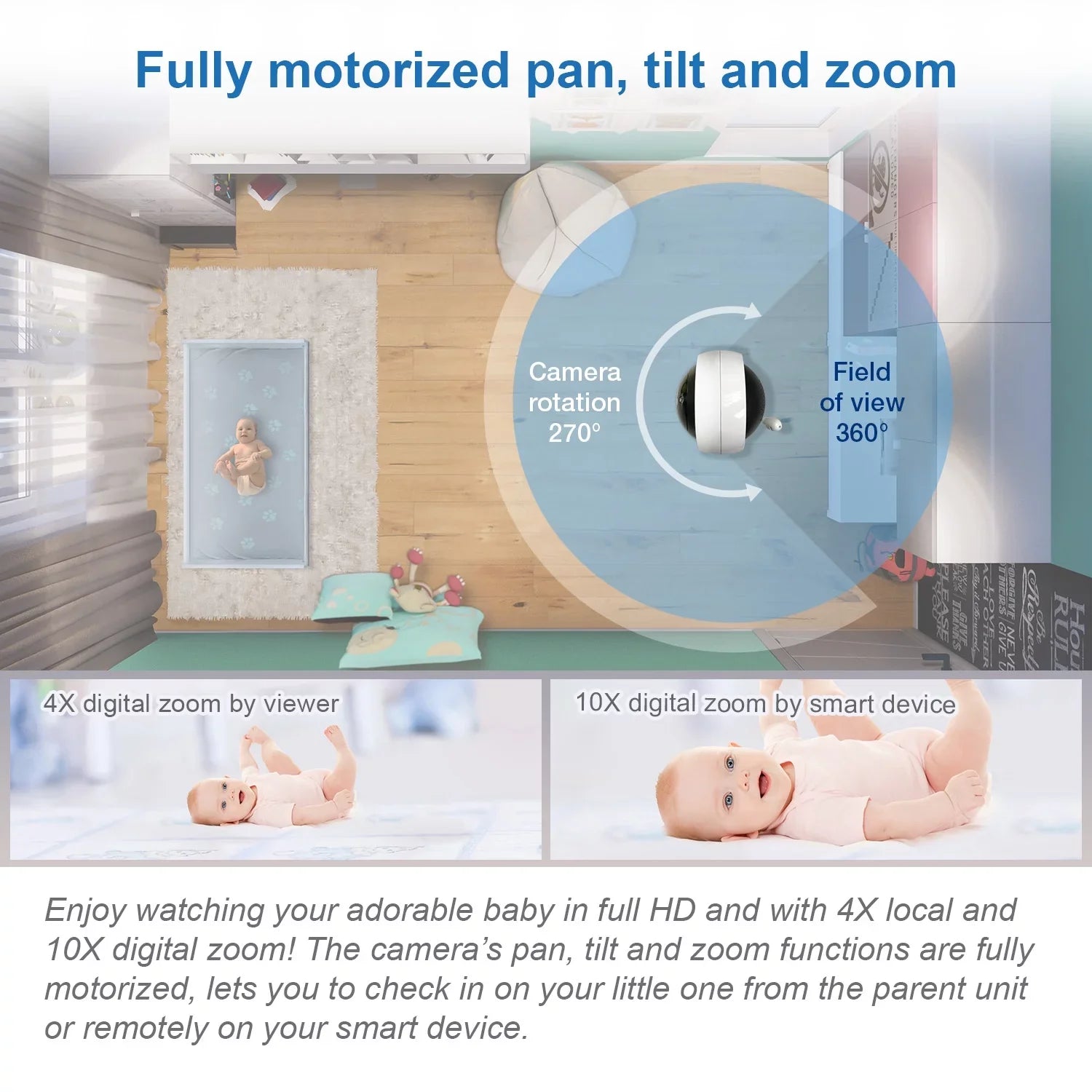 VTech Smart WiFi Video Baby Monitor with 5-inch High Definition Display and 1080p 360-Degree Panoramic Viewing Pan and Tilt  Camera, , White