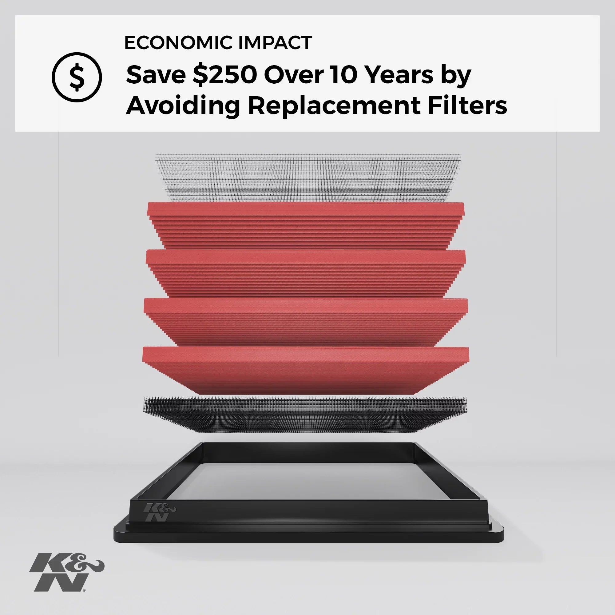 & Engine Air Filter: High Performance, Premium, Washable, Replacement Filter: 2018-2019 / (Accent, Rio), 33-5081
