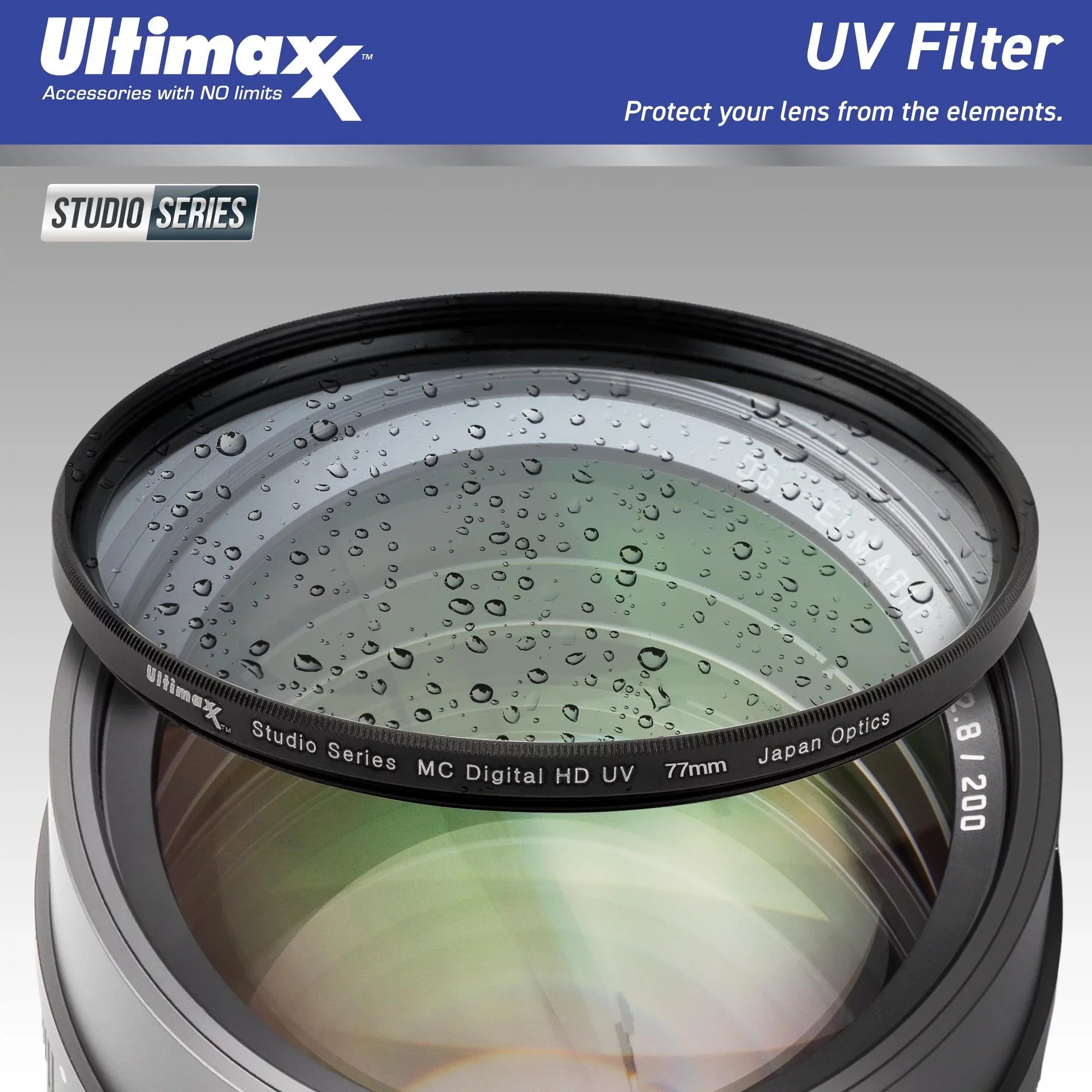 Ultimaxx Essential Panasonic Lumix  14-28mm f/4-5.6 Macro Lens Bundle - Includes: Water-Resistant Lens Pouch, Protective  Filter & More (15pc Bundle)