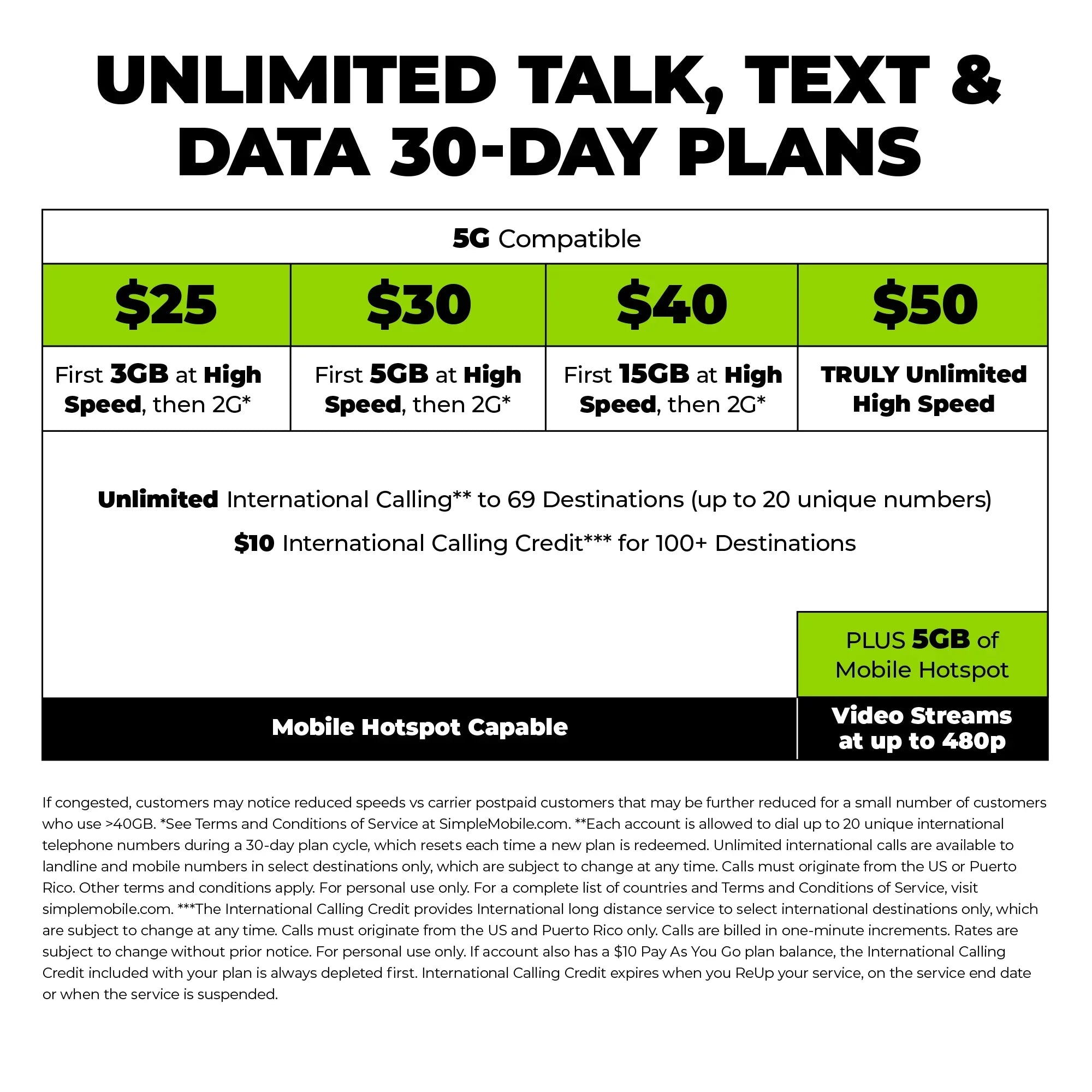 Simple Mobile Nokia , 64GB, Black - Prepaid Smartphone