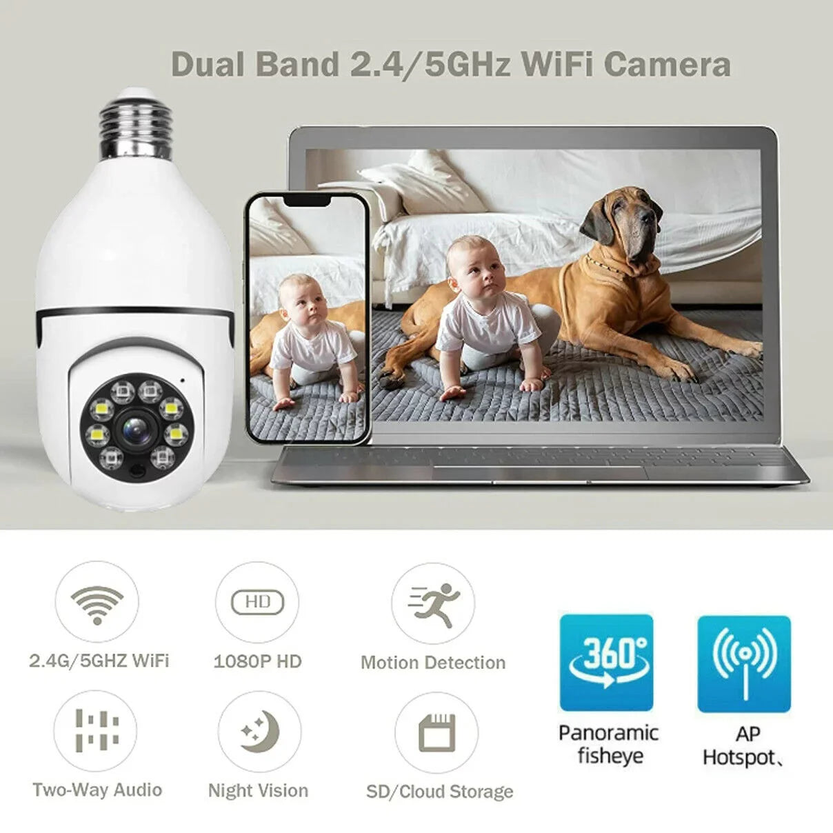 2Pack  Socket Light Bulb Camera Wireless Wi-Fi 2.4Ghz &5Ghz 360° Motion Detector Surveillance Camera Two Way Talk/Night Vision/Light Bulb Camera