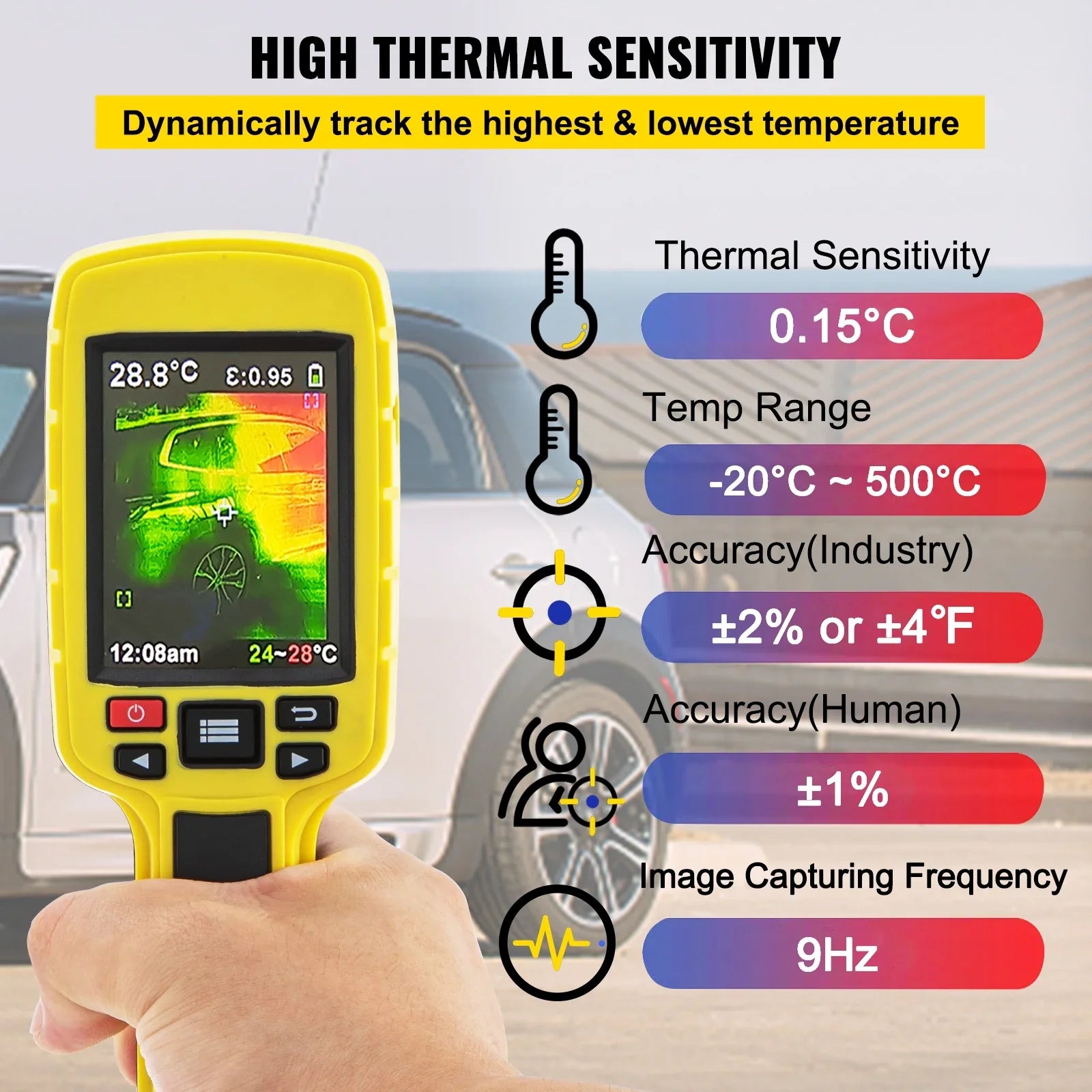 Thermal Imaging Camera, 60x60 (3600 Pixels)  Resolution Infrared Camera with 2.8" Color Display Screen, Built-in  Card and Li-ion Battery, for , Electrical System Automatic Detect
