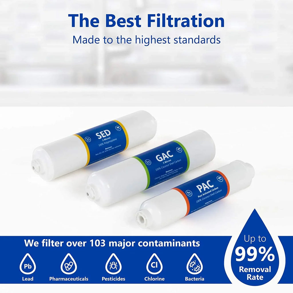 countertop reverse osmosis system replacement filter set  3 inline filters  1?4” quick connect filter cartridges - sediment, gac and pac carbon filters  6 month filter set