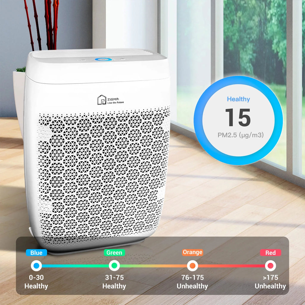 Zigma Aerio-300 1580 Sq Ft Smart 5-in1  Air Purifier for Home, White