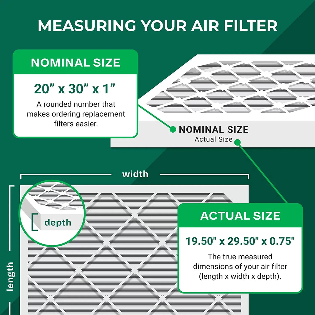 Filterbuy 20x30x1  11 Pleated   Furnace Air Filters (6-Pack)