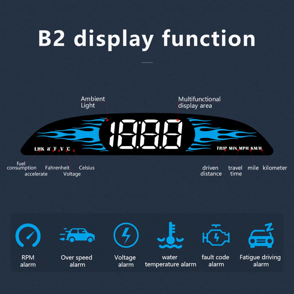 Apexeon Car  Speedometer Head-Up Display, Multi-Function Diagnostic Detector for Precise Driving Data