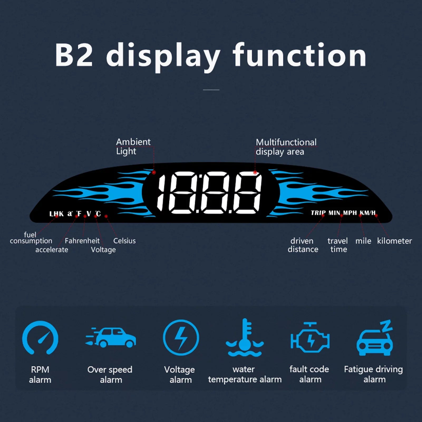 Apexeon Car  Speedometer Head-Up Display, Multi-Function Diagnostic Detector for Precise Driving Data