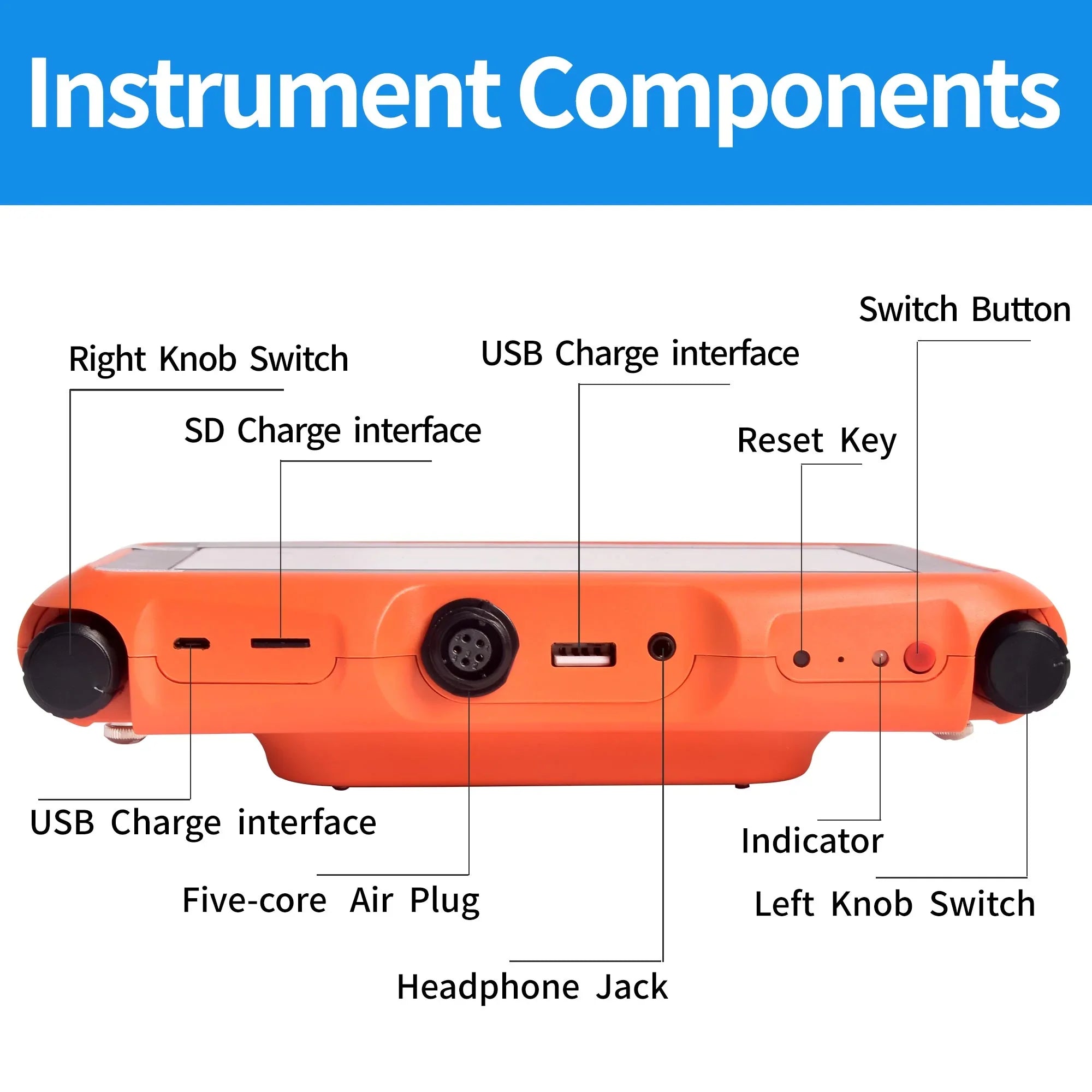 '- Indoor Outdoor 5m Depth Pipe Leakage Detector Multifunctional