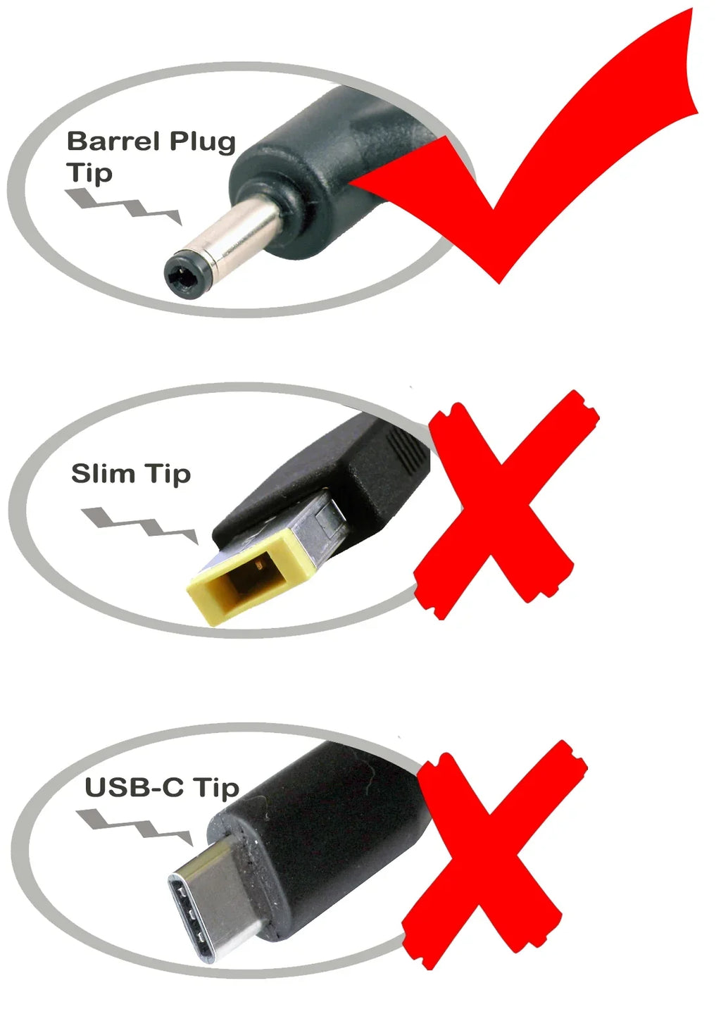 iTEKIRO 20V 65W  Adapter for Lenovo Ideapad 330S 510 520 520S 710S 530S 720S; Miix 510 520; 80SR 80SV 80SW 80U1 80VQ 80W3 80XC 80XE 80YL 80YQ 81BD 81BL 81CG 81EU 81EV 81F4 81F5 81F8 81F9 81FB 81H1