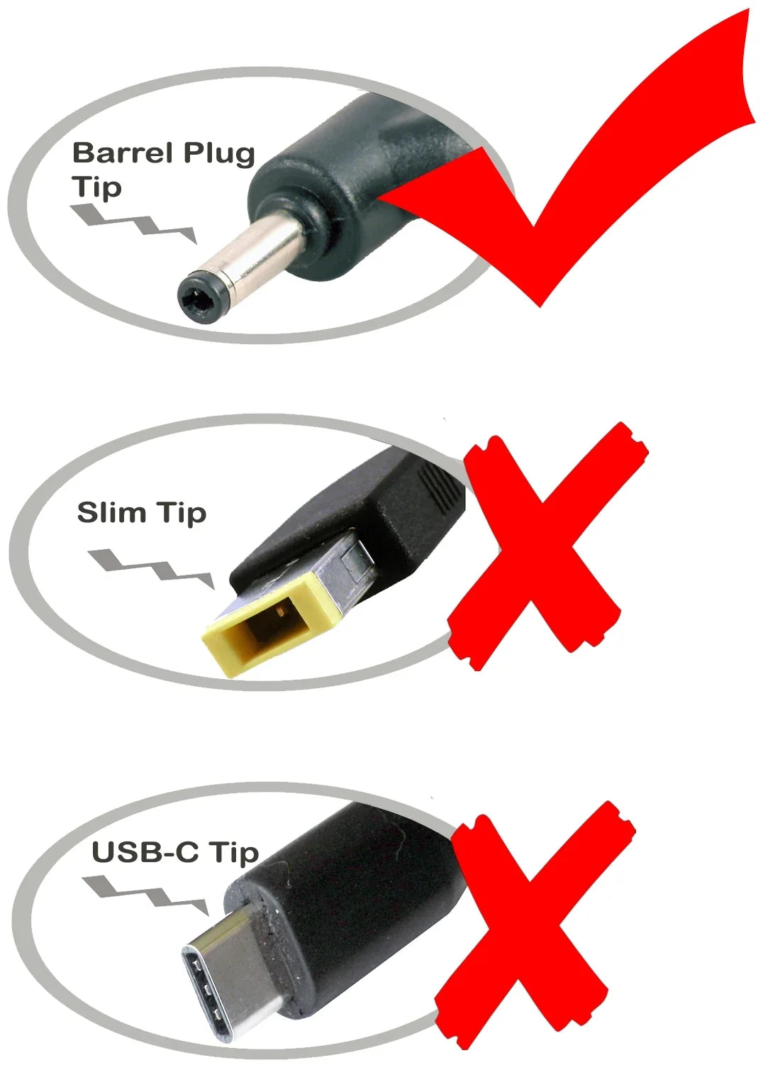 iTEKIRO 20V 65W  Adapter for Lenovo Ideapad 330S 510 520 520S 710S 530S 720S; Miix 510 520; 80SR 80SV 80SW 80U1 80VQ 80W3 80XC 80XE 80YL 80YQ 81BD 81BL 81CG 81EU 81EV 81F4 81F5 81F8 81F9 81FB 81H1