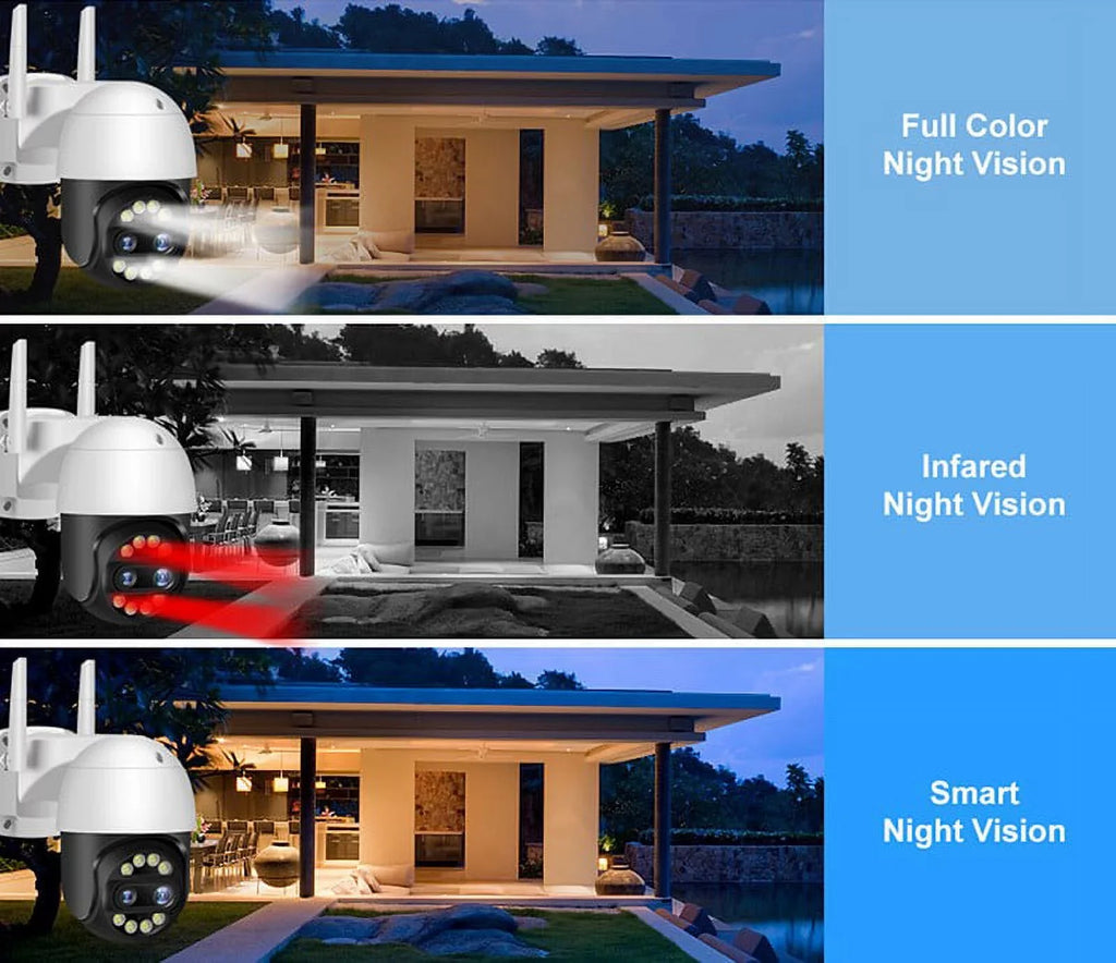 ICSee WiFi  Camera Dual Lens  Wireless Outdoor   Home Security Camera