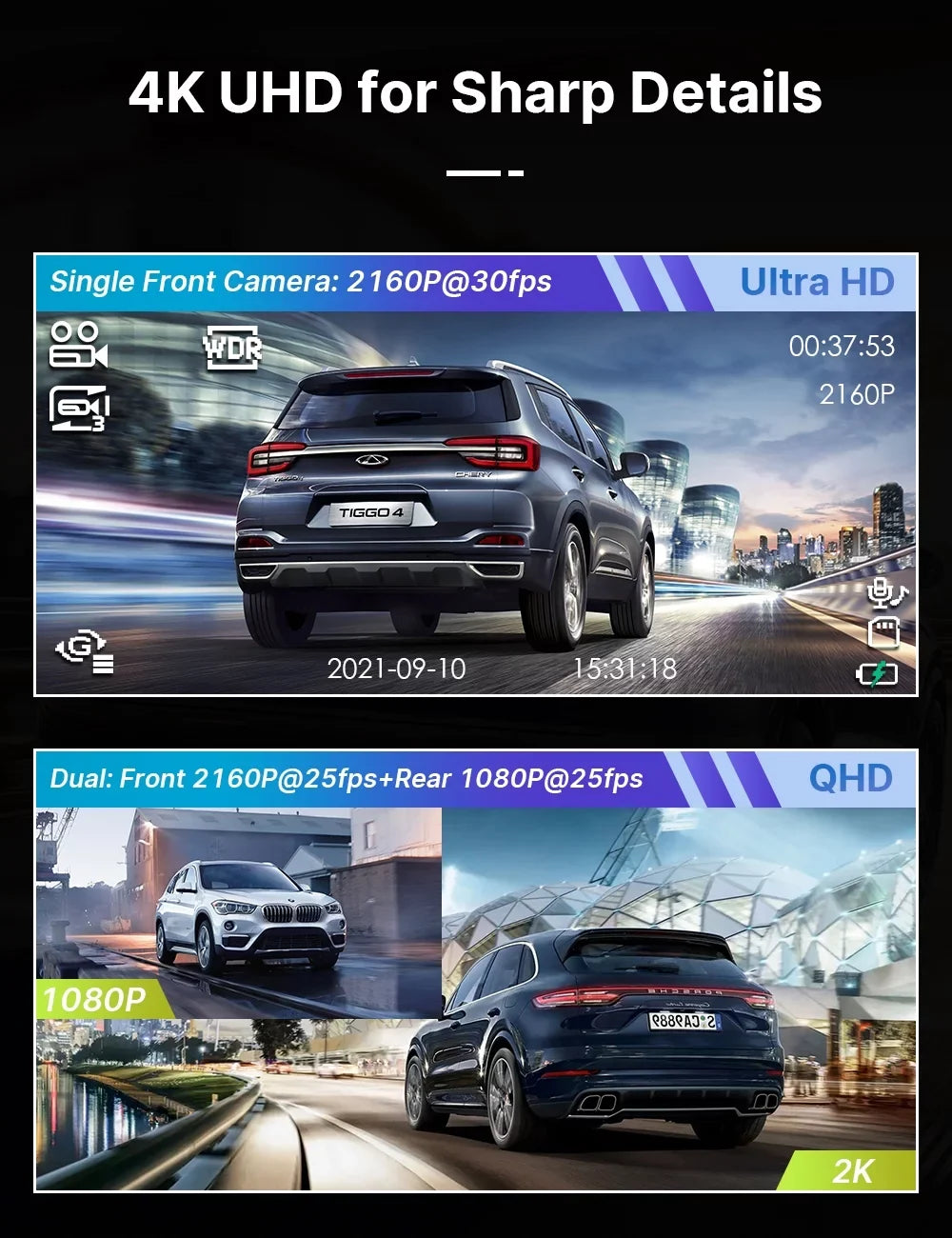 Toguard 4K Dash Cam Front and Rear Dual Dash Camera 3-inch   Car Camera with Parking Monitor, Loop Recording, -Sensor Function, Motion Detection, Built-in Battery