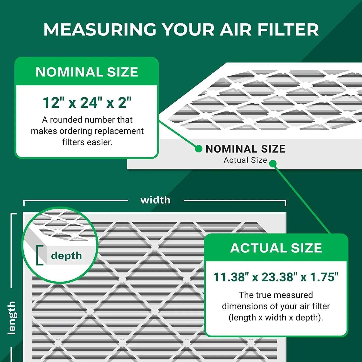 Filterbuy 12x24x2  8 Pleated   Furnace Air Filters (4-Pack)