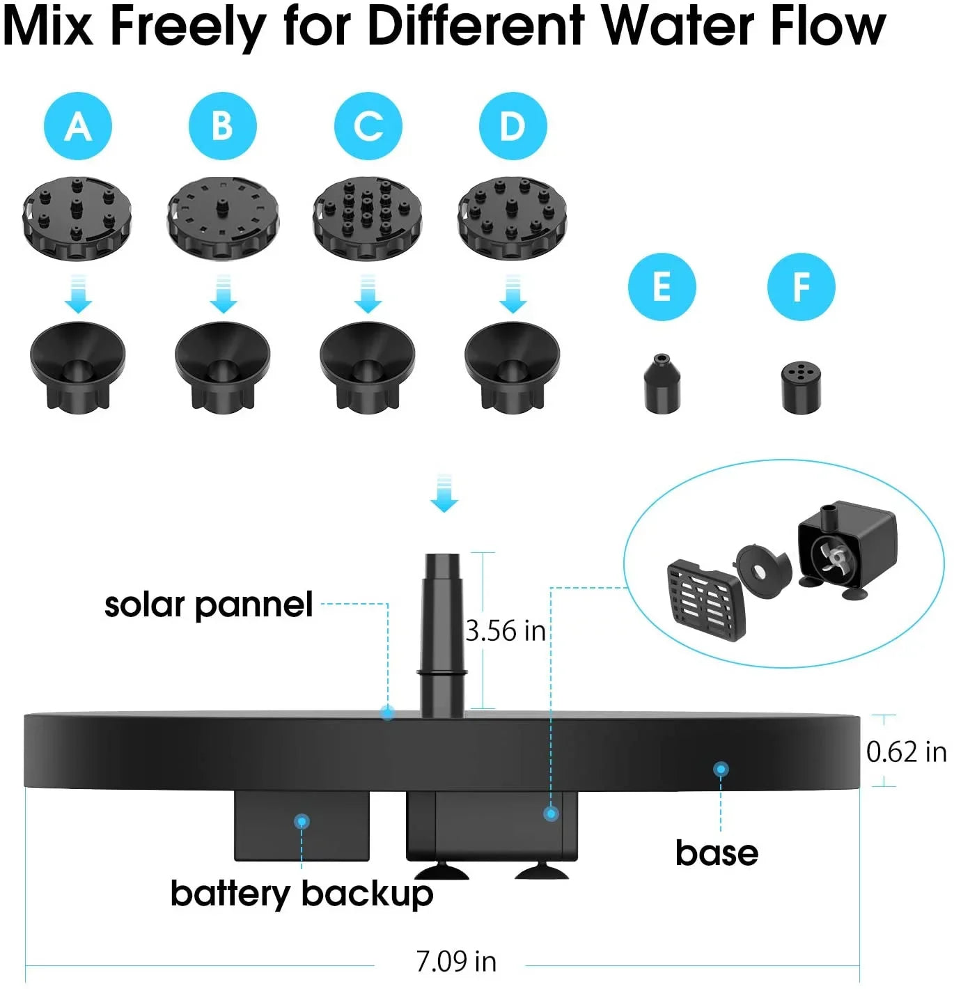 2.5W Solar Fountain Pump, 1200mAh Circle Solar Water Pump Floating Fountain Built-in Battery, with 6 Nozzles, for Bird Bath, Fish Tank, Pond or Garden Decoration pond heaters for outdoor ponds
