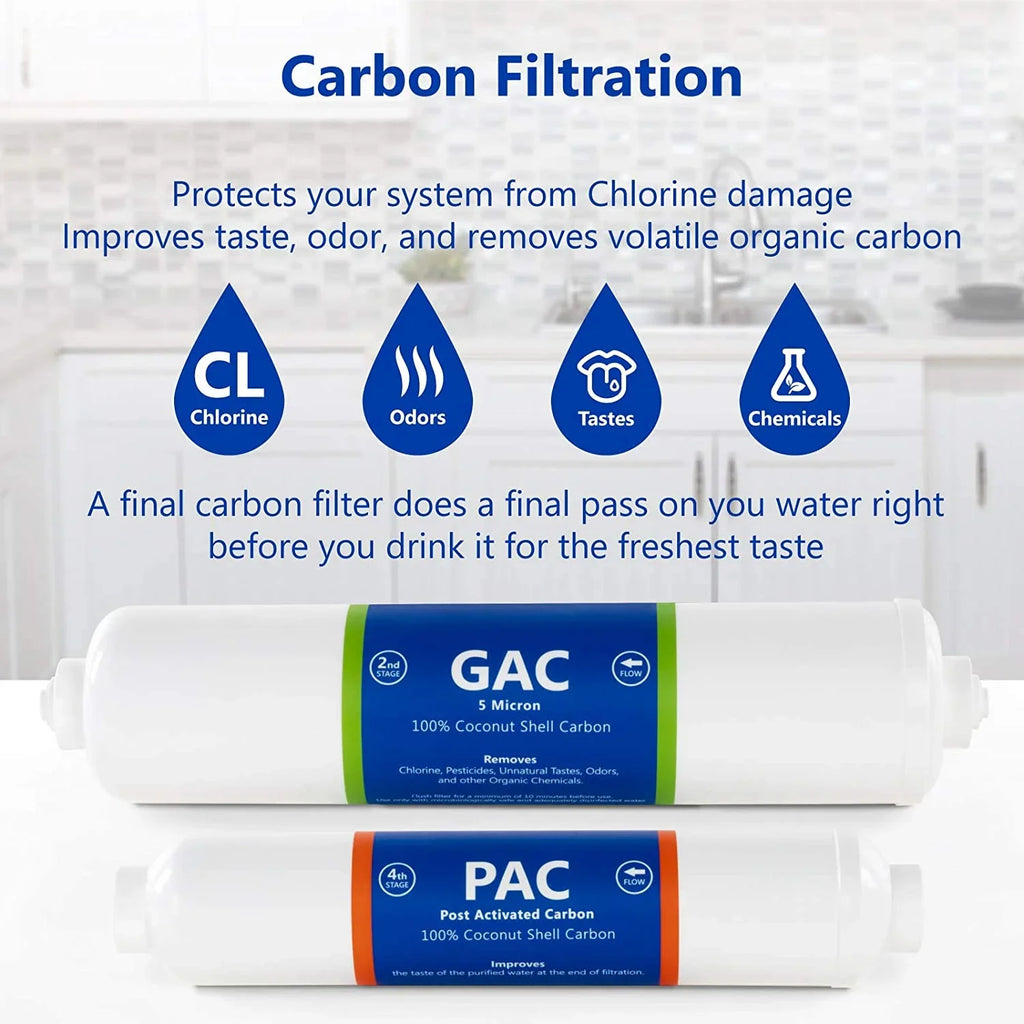 Countertop Reverse Osmosis System Filter Set  4 Replacement Filters  1?4” Quick Connect Filter Cartridges  Sediment And Carbon Filters  100   Membrane  6 Month Filter Set