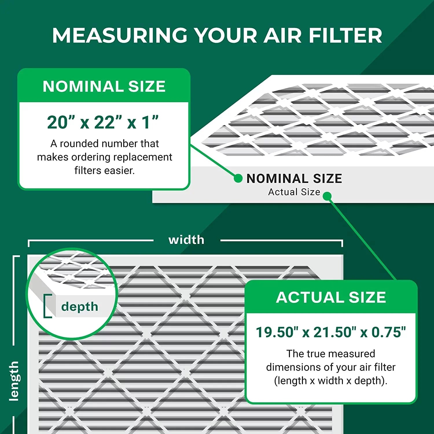Filterbuy 20x22x1  11 Pleated   Furnace Air Filters (5-Pack)