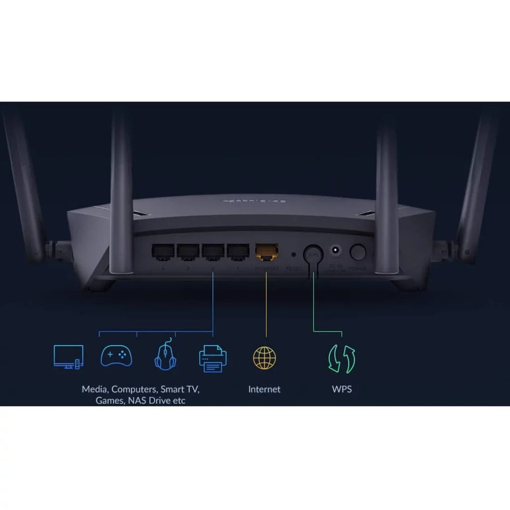 '-Link -1950 Wi-Fi 5  802.11ac Ethernet Wireless Router
