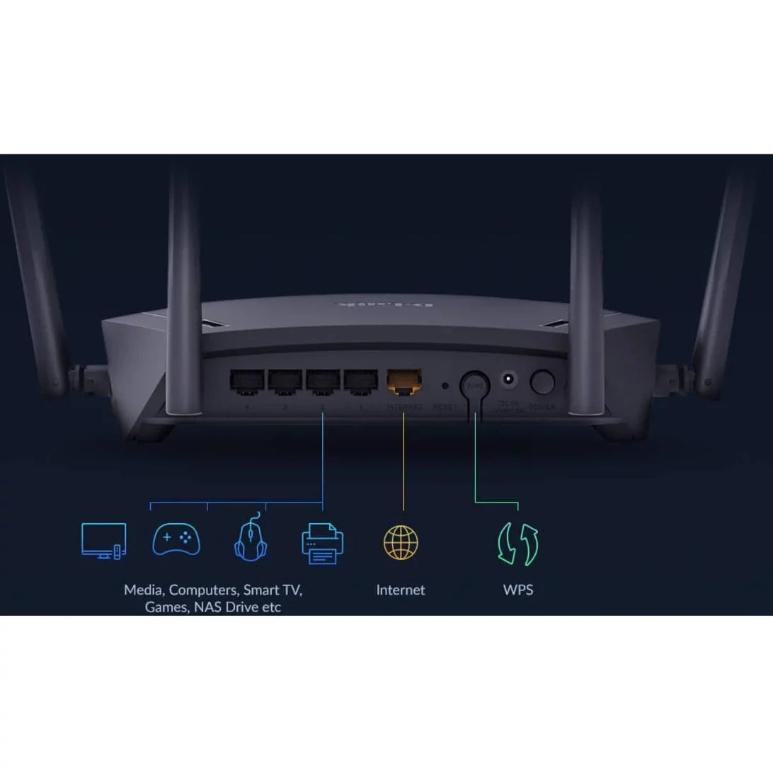 '-Link -1950 Wi-Fi 5  802.11ac Ethernet Wireless Router