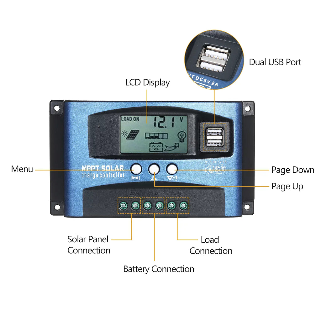 Dazzduo Controller,Dual  Output  Screen  Screen  5V/2A  Solar Identification  5V/2A Dual  Dual  Solar Dual  Solar  Output 12V/24V 5V/2A Dual