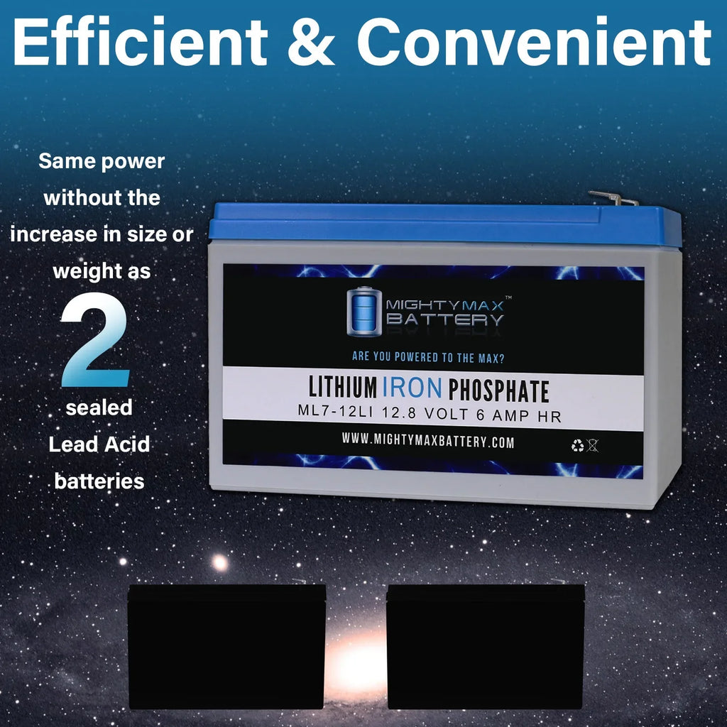 12V 7AH Lithium Replacement Battery Compatible with Marcum -1Pro - 2 Pack