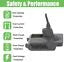2-In-1 Battery Adapter for GreenWorks 40V Li-Ion Battery 29472 29462 29252 Convert to for Dyson & Battery, ,  Motorhead, Trigger Car+Boat, Absolute,  Animal, Absolute, Fluffy, Motorhead,