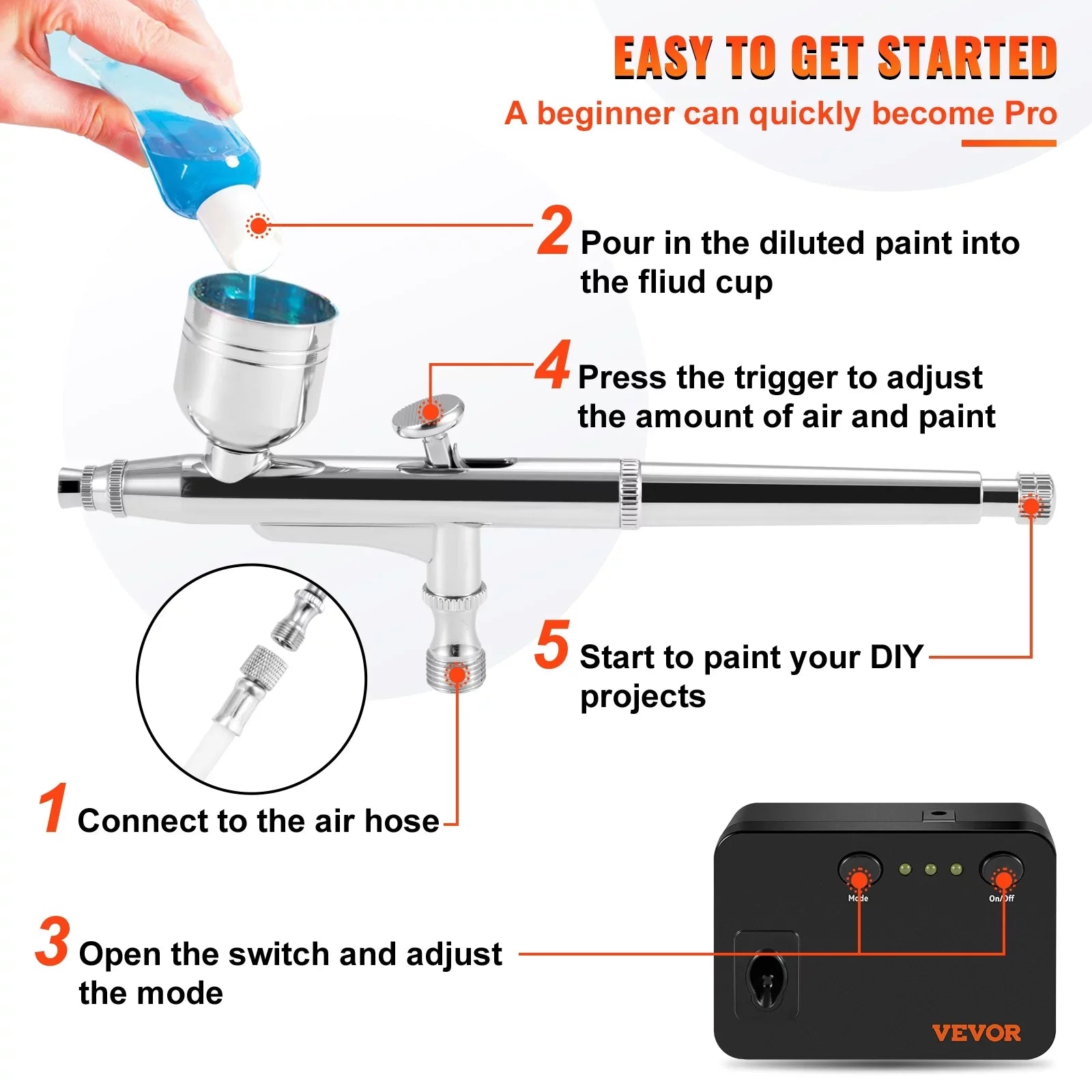Airbrush Kit, Portable Airbrush Set with Compressor, Airbrushing System Kit w/ Multi-purpose Dual-action Gravity Feed Airbrushes, Art Nail Cookie Tattoo Makeup