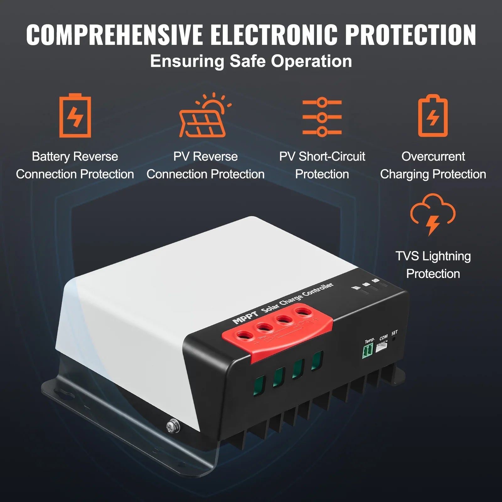Solar Charge Controller 40 Amp 12V/24V Car Solar Panel Controller