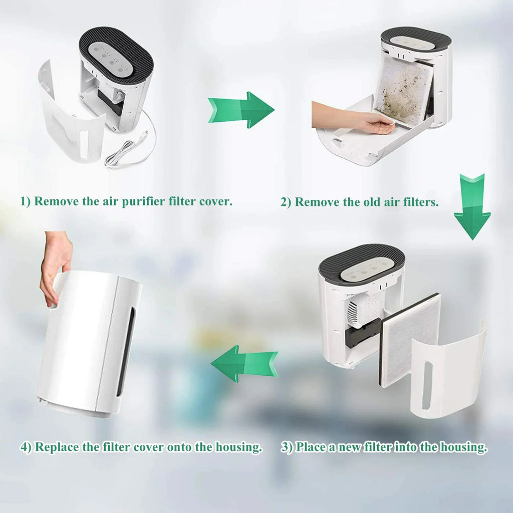 Vital 100 True  Replacement Filter Fits Air Purifier Vital 100, Vital 100-