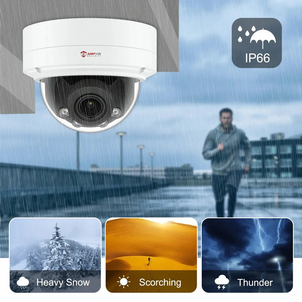 8MP  Camera 4X Zoom Camera Support Human Vehicle Detection 30m  Distance Built in Mic .265