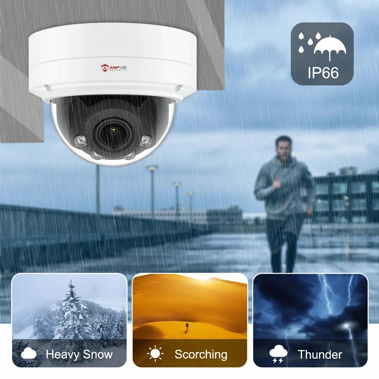 8MP  Camera 4X Zoom Camera Support Human Vehicle Detection 30m  Distance Built in Mic .265