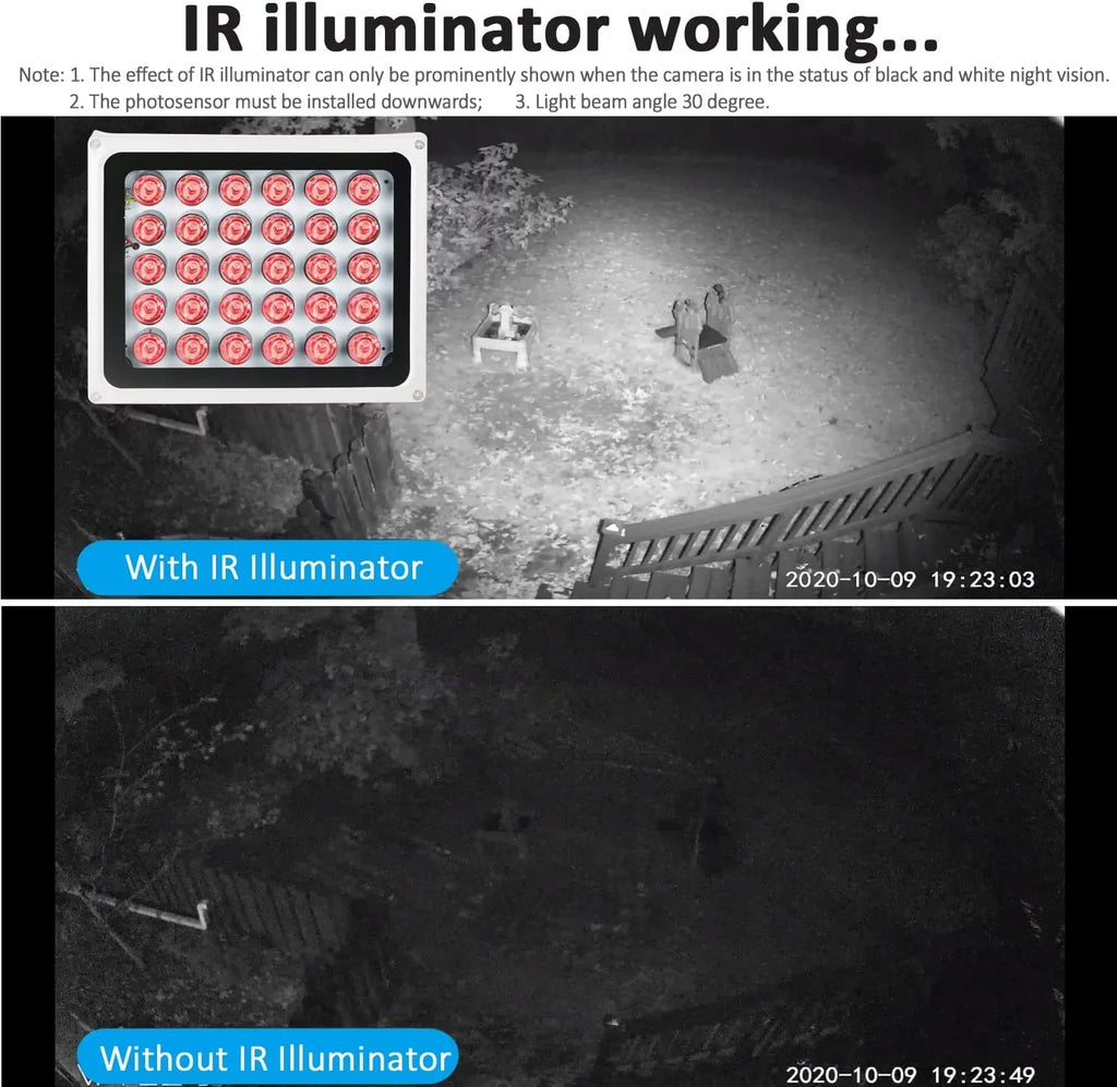 2PCS  Illuminator Long Range up to 330ft/100m,30-LEDs 850nm, Infrared Light for Security Camera, Waterproof, Auto /Off, Metal Housing, Long Life time up to 25000 Hours