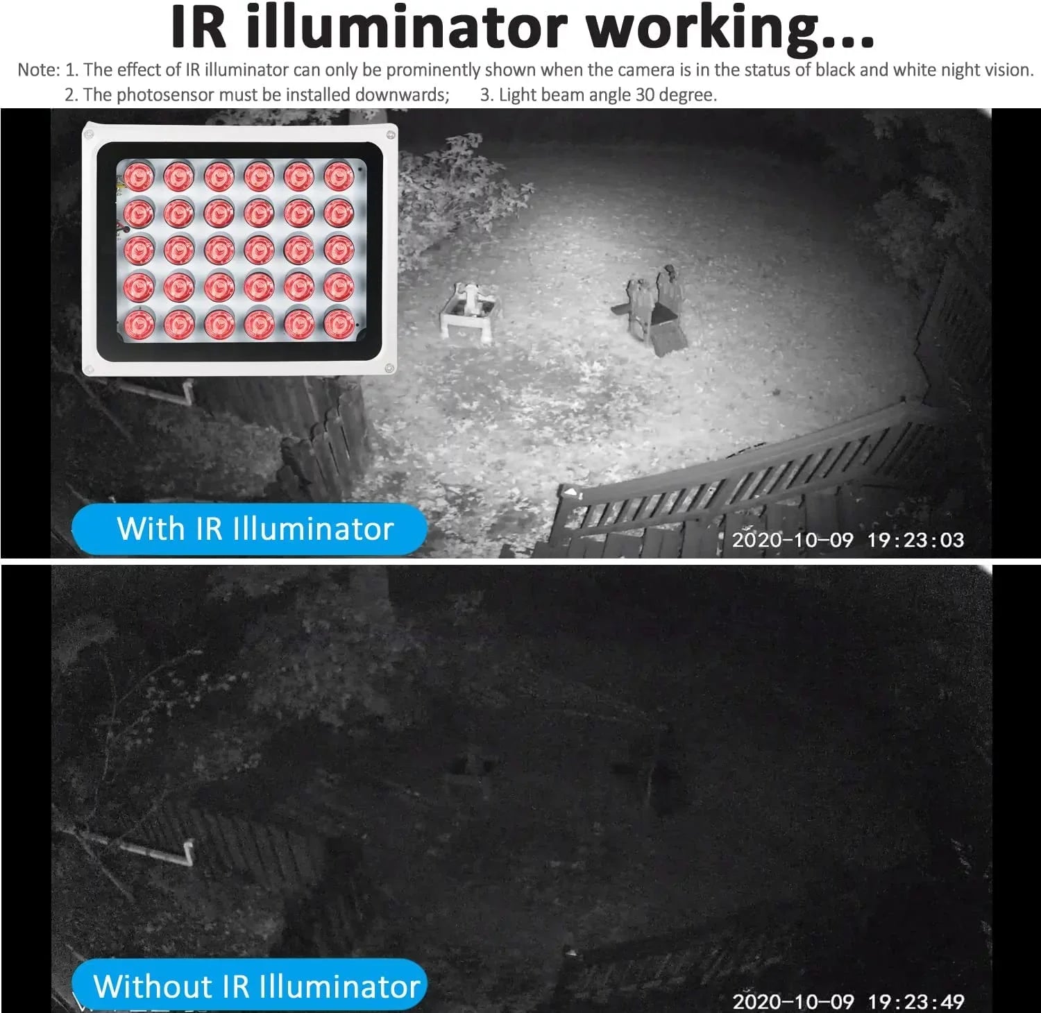 2PCS  Illuminator Long Range up to 330ft/100m,30-LEDs 850nm, Infrared Light for Security Camera, Waterproof, Auto /Off, Metal Housing, Long Life time up to 25000 Hours
