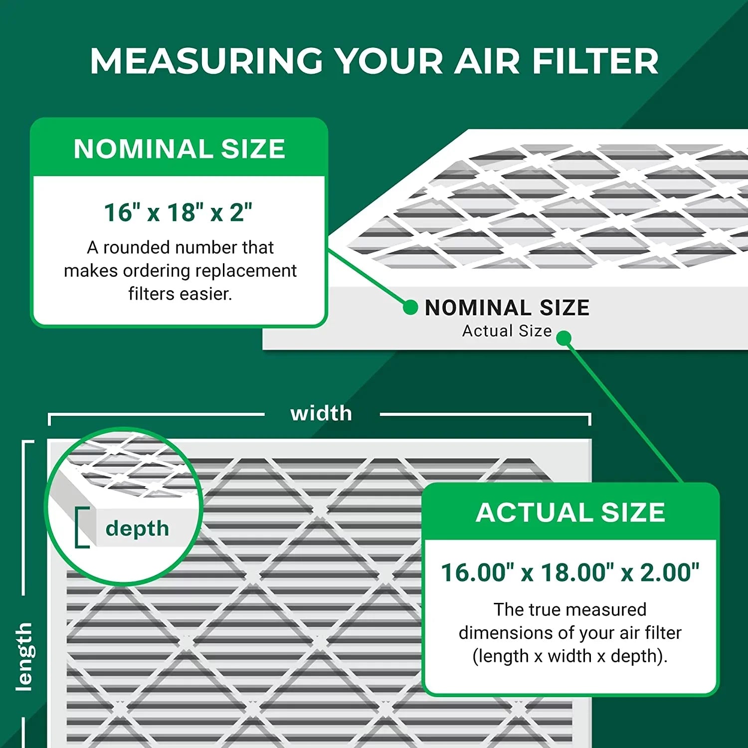 Filterbuy 16x18x2  11 Pleated   Furnace Air Filters (4-Pack)