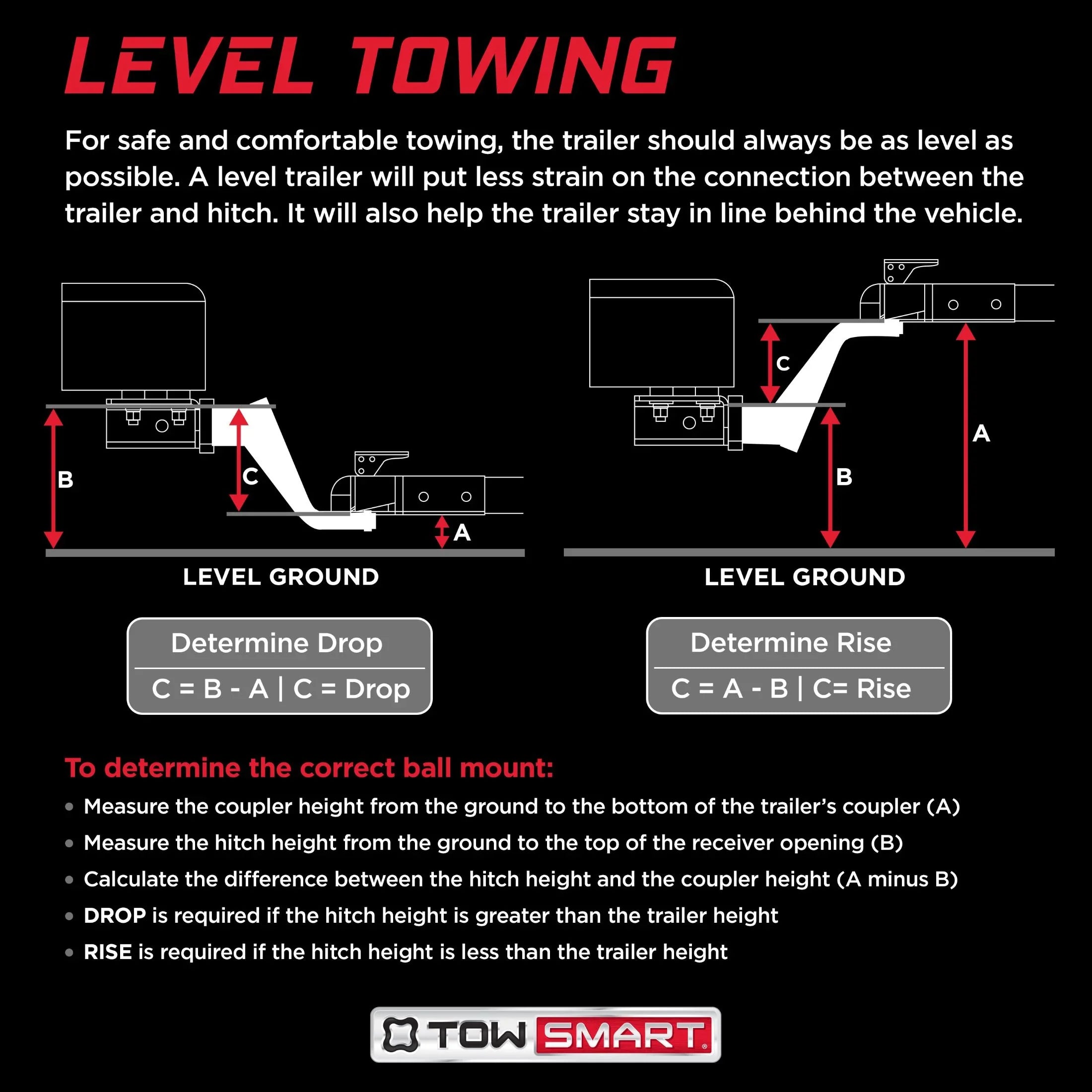 TowSmart 7285 Class  Step Bumper Receiver Hitch 2" Receiver Opening, Black