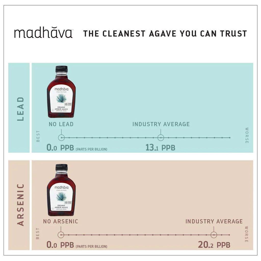 Madhava Natural Sweeteners, Organic Amber Raw Blue Agave, 23.5 oz Pack of 2