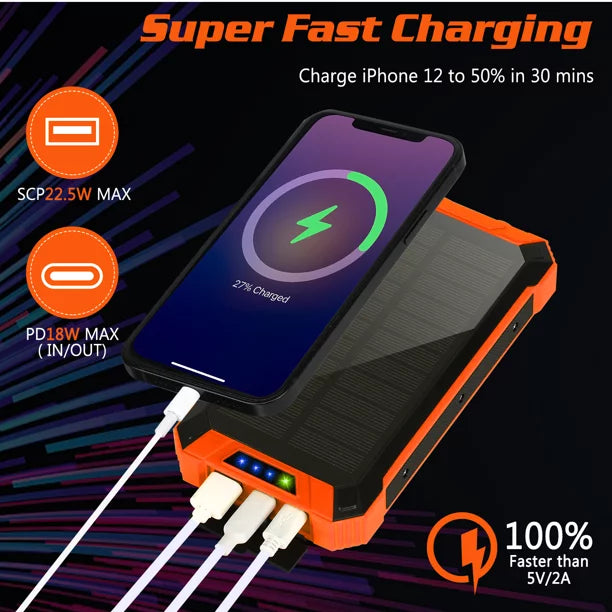 Solar Power Bank 20000mAh Built-in 4 Cables Qi Wireless Charger For   Mega with  Flashlight Solar Portable External Battery  Waterproof 15W 5V/3A   Port 6 Outputs 3 Inputs