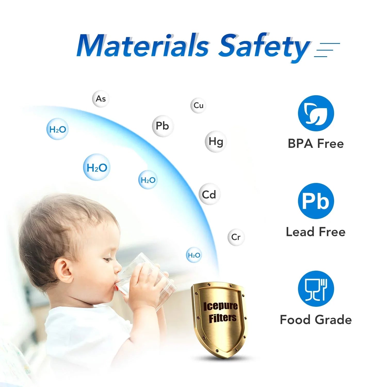 5 Micron 10" x 4.5" Whole House Water Filter Compatible with  , , -, , Whirlpool -, , , Dupont , Pentek -, 4WH-- 3PACK