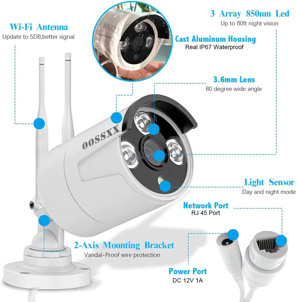Dual Antennas 2K 3.0MP Wireless Security Camera System, Surveillance  Kits without Hard Drive, 4Pcs Outdoor WiFi Security Cameras