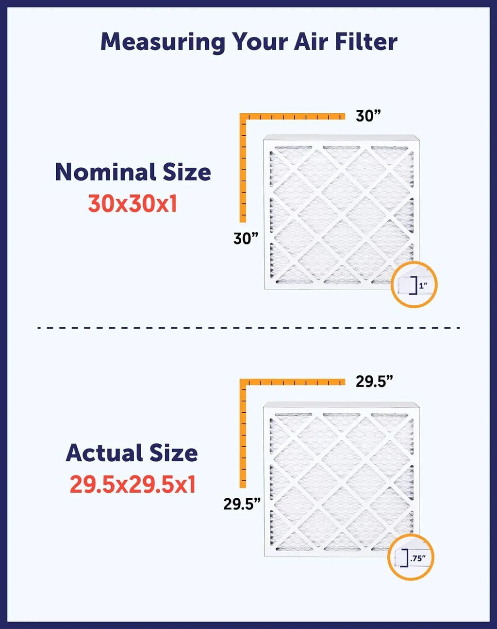 Filter King 15x60.5x1 Air Filter | 4- |  8  Pleated / Furnace Filters |    | Actual Size: 15 x 60.5 x .75"