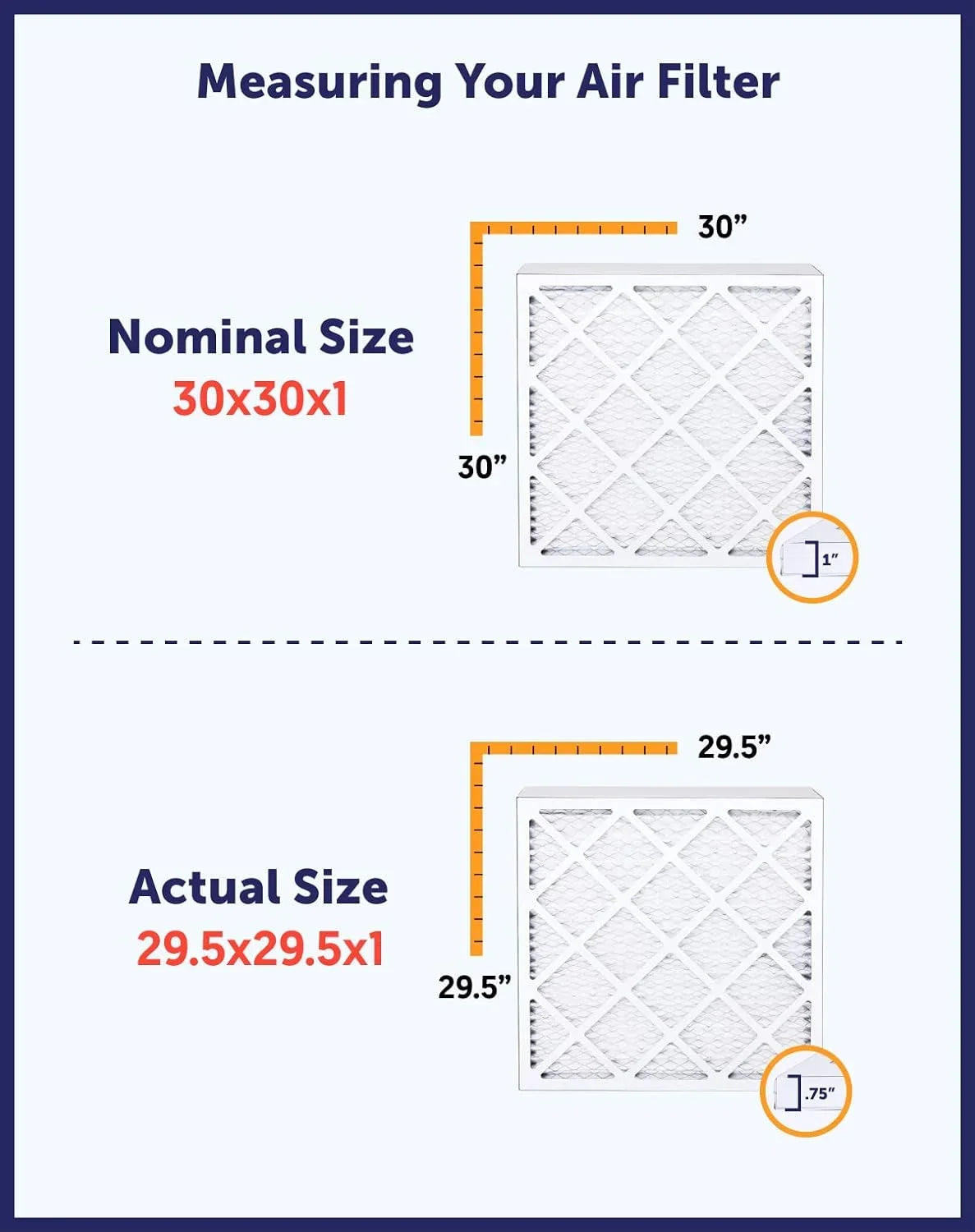 Filter King 7x23.5x1 Air Filter | 4- |  8  Pleated / Furnace Filters |    | Actual Size: 7 x 23.5 x .75"
