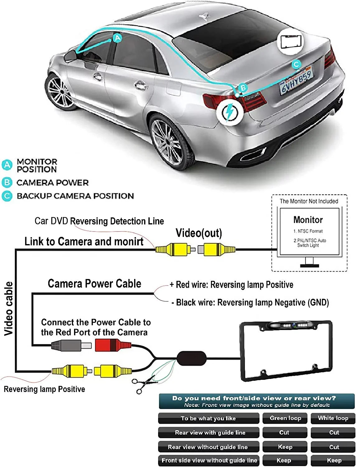 Backup Camera Rearview License Plate Frame for  -  Black